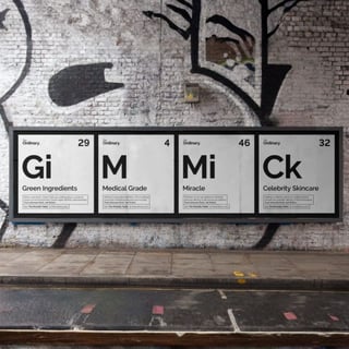 Brand awarness image